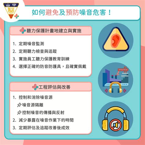 噪音場所定義|噪音管制標準